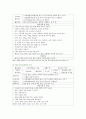 [유아교육론 2021 기말] 1. 유아교육의 5가지 교수학습원리, 예시 2. 유아교사의 주요 역할, 교사의 교수행동을 유형별로 나누어 예시 3. 유아교육현장에서 적용할 수 있는 인성교육 또는 다문화교육(하나 선택) 프로그램의 목표, 내용, 교수학습방법을 분석 10페이지
