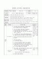 운동장 흙과 화단 흙의 특징 비교하기. 3학년 2학기 3단원. 초등 과학 지도안 4페이지
