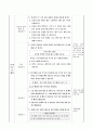 운동장 흙과 화단 흙의 특징 비교하기. 3학년 2학기 3단원. 초등 과학 지도안 6페이지