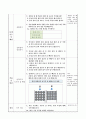 운동장 흙과 화단 흙의 특징 비교하기. 3학년 2학기 3단원. 초등 과학 지도안 8페이지