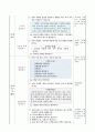 지시약을 이용해 여러 가지 용액 분류하기, 5학년 2학기 5단원, 초등 과학 지도안 4페이지