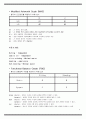 물리치료 SOAP NOTE CP 뇌성마비 4페이지