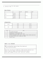 물리치료 SOAP NOTE CP 뇌성마비 3페이지