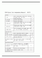 물리치료 SOAP NOTE SCI 척수마비 8페이지