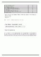 물리치료 SOAP NOTE SCI 척수마비 5페이지