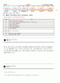 길리안바레 신물리치료 SOAP NOTE 길리안바레신드롬 7페이지