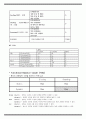 물리치료 SOAP NOTE 무릎수술 앞십자인대 4페이지