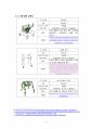 [특수교육학개론] 지체장애학생을 위한 보조공학기기 7페이지