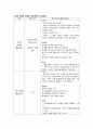 [특수교육학개론] 지체장애학생을 위한 보조공학기기 11페이지