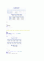 실험계획법의 이해 5장 연습문제 풀이 7페이지