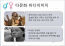 BODY IMAGE,바디이미지,성과문화,자아존중감,변천사,바디이미지의영향 8페이지