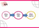 CJ대한통운 마케팅,CJ대한통운 사례,화물의 정의,화물의 종류,화물의 운송수단 2페이지