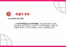 CJ대한통운 마케팅,CJ대한통운 사례,화물의 정의,화물의 종류,화물의 운송수단 11페이지