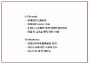 사업계획서 PPT - 인력파견업체 창업 창업계획서 12페이지