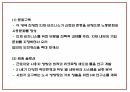 사업계획서 PPT - 인력파견업체 창업 창업계획서 15페이지