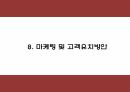사업계획서 PPT - 인력파견업체 창업 창업계획서 20페이지