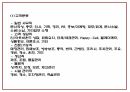 사업계획서 PPT - 인력파견업체 창업 창업계획서 21페이지