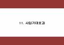 사업계획서 PPT - 인력파견업체 창업 창업계획서 33페이지