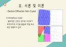 [PPT, A+]전자의 회절 실험 발표자료 12페이지