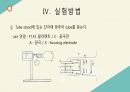 [PPT, A+]전자의 회절 실험 발표자료 17페이지