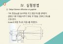[PPT, A+]전자의 회절 실험 발표자료 19페이지