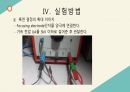 [PPT, A+]전자의 회절 실험 발표자료 20페이지
