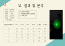 [PPT, A+]전자의 회절 실험 발표자료 23페이지