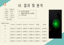 [PPT, A+]전자의 회절 실험 발표자료 25페이지