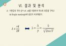[PPT, A+]전자의 회절 실험 발표자료 27페이지