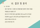[PPT, A+]전자의 회절 실험 발표자료 28페이지