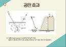 [발표자료]광전효과와 맥놀이 현상 6페이지