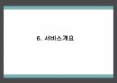 창업계획서 - 대학 전공 및 교양서적 대여업체 창업 사업계획서 PPT 13페이지
