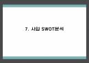 창업계획서 - 대학 전공 및 교양서적 대여업체 창업 사업계획서 PPT 15페이지