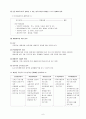 알콜중독 치료와 간호 6페이지