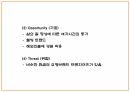 창업계획서 - 한국형 카페 창업 사업계획서 PPT 11페이지
