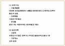 창업계획서 - 한국형 카페 창업 사업계획서 PPT 15페이지