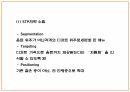 창업계획서 - 한국형 카페 창업 사업계획서 PPT 17페이지
