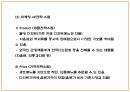 창업계획서 - 한국형 카페 창업 사업계획서 PPT 18페이지