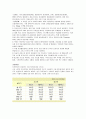 여성건강간호학 실습 _ 정상분만(NSVD) 케이스 [간호진단 및 간호과정 4개] 8페이지