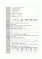여성건강간호학실습 자궁근종 케이스 [간호진단 및 간호과정 3개] 22페이지