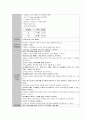 여성건강간호학실습 자궁근종 케이스 [간호진단 및 간호과정 3개] 24페이지
