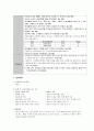 여성건강간호학실습 자궁근종 케이스 [간호진단 및 간호과정 3개] 25페이지