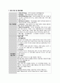 한방 간호학실습-뇌출혈 케이스 [간호진단 및 간호과정 2개] 6페이지