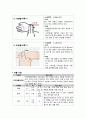 한방 간호학실습-뇌출혈 케이스 [간호진단 및 간호과정 2개] 9페이지