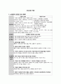 한방 간호학실습-뇌출혈 케이스 [간호진단 및 간호과정 2개] 25페이지