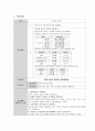 아동간호학실습-가와사키 케이스 [간호진단 및 간호과정 3개] 24페이지