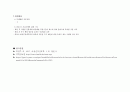 여성간호학실습- 유도분만 간호과정 4개 13페이지