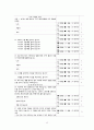 노인간호학실습 알츠하이머 [간호진단 및 간호과정 3개] 13페이지