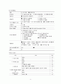노인간호학실습 알츠하이머 [간호진단 및 간호과정 3개] 15페이지
