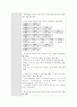 성인간호학실습 TKRA 케이스 [간호진단 및 간호과정 3개] 25페이지